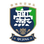 Qujing Team